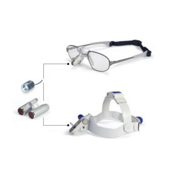 ZEISS Magnifying glass Telescope magnifier, optical system K 3.5x/400 incl. lens protection for the EyeMag Pro head magnifier