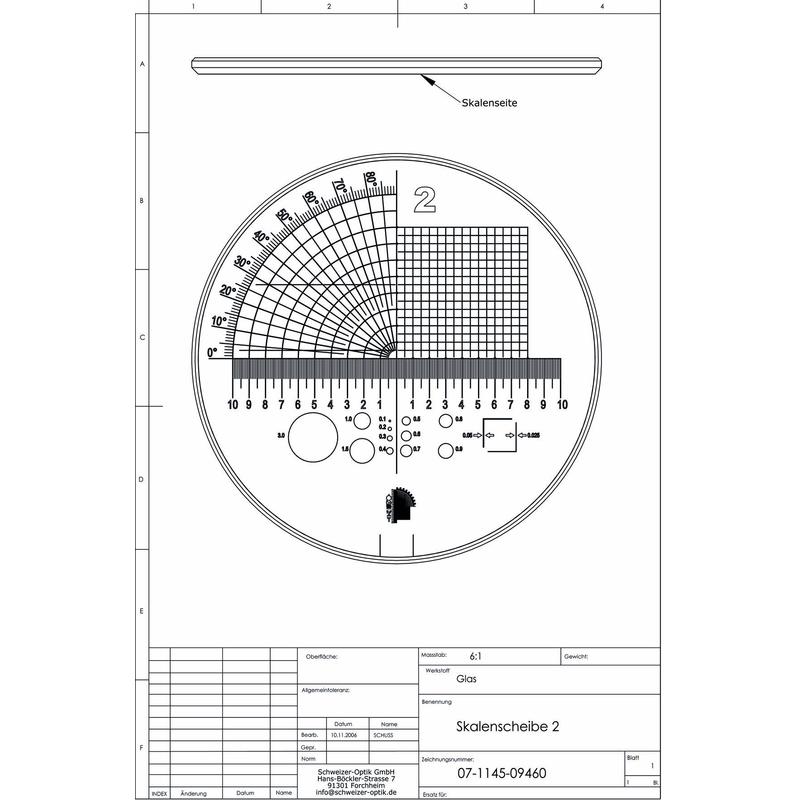 Schweizer Schaal 2, voor Tech-Line standloepen