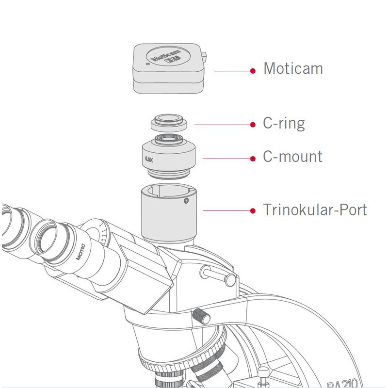 Motic Camera cam 10, 10MP