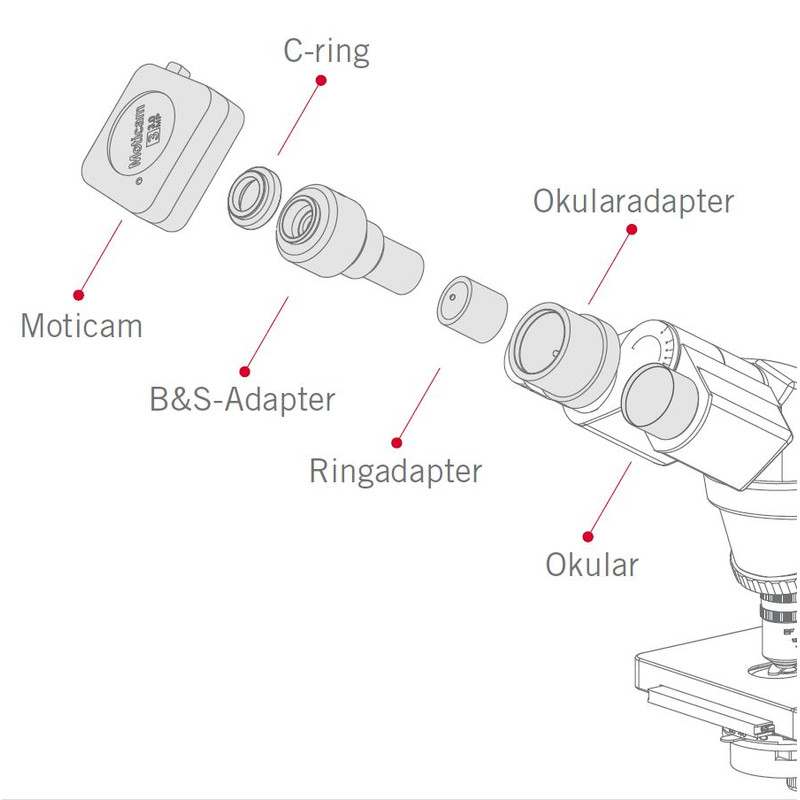 Motic Kamera cam 10, 10MP
