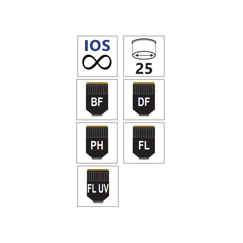 Optika Obiettivo IOS U-Plan F PH 20x/0.45 - M-1177