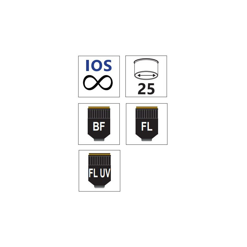 Optika Objetivo M-800, IOS, LWD, U-PLAN F, 4x/0.13
