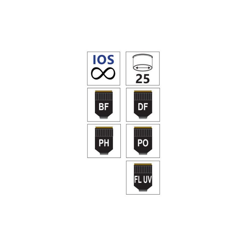 Objectif Optika M-861 IOS LWD U-PLAN RPC 4x/0,13
