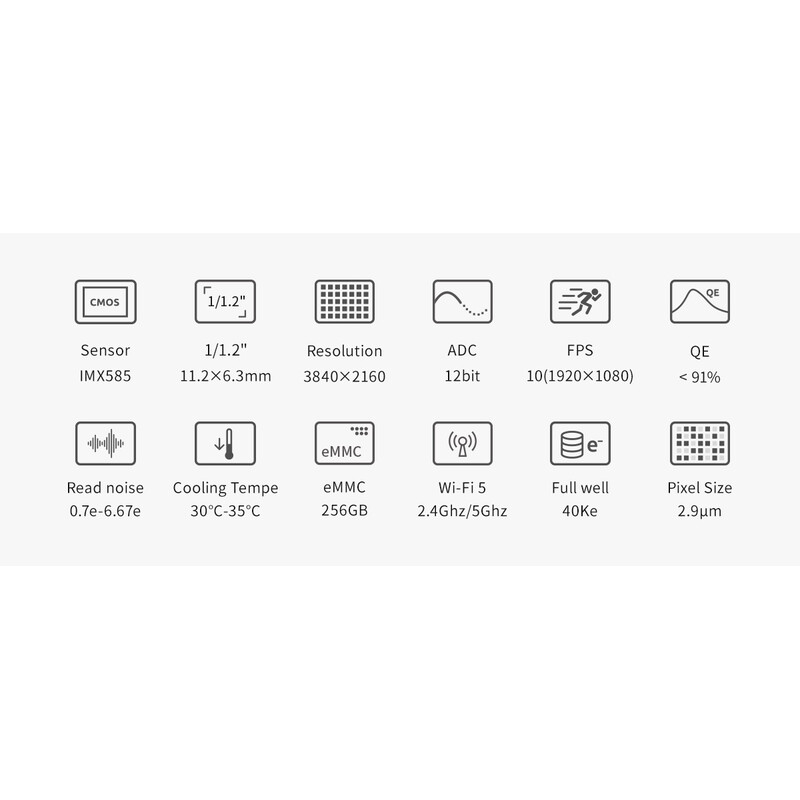 ZWO Kamera ASI 585 MC-Air Color